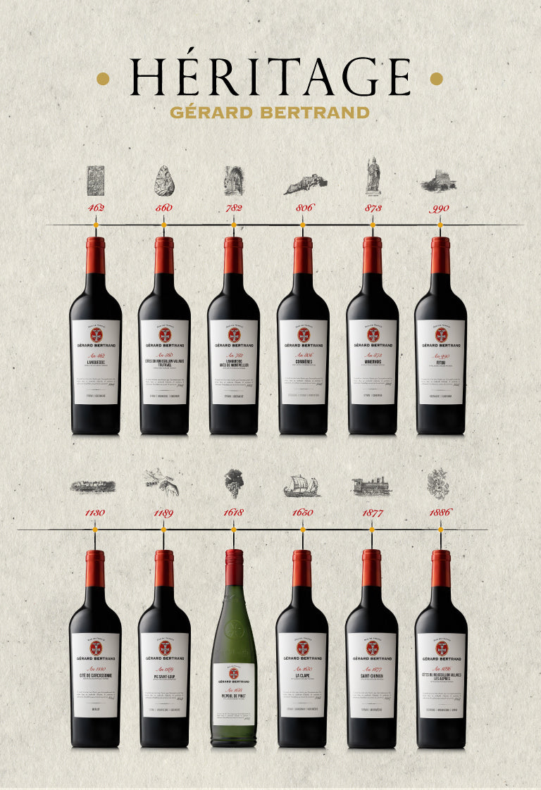 Héritage : Quand le vin et son terroir racontent une histoire