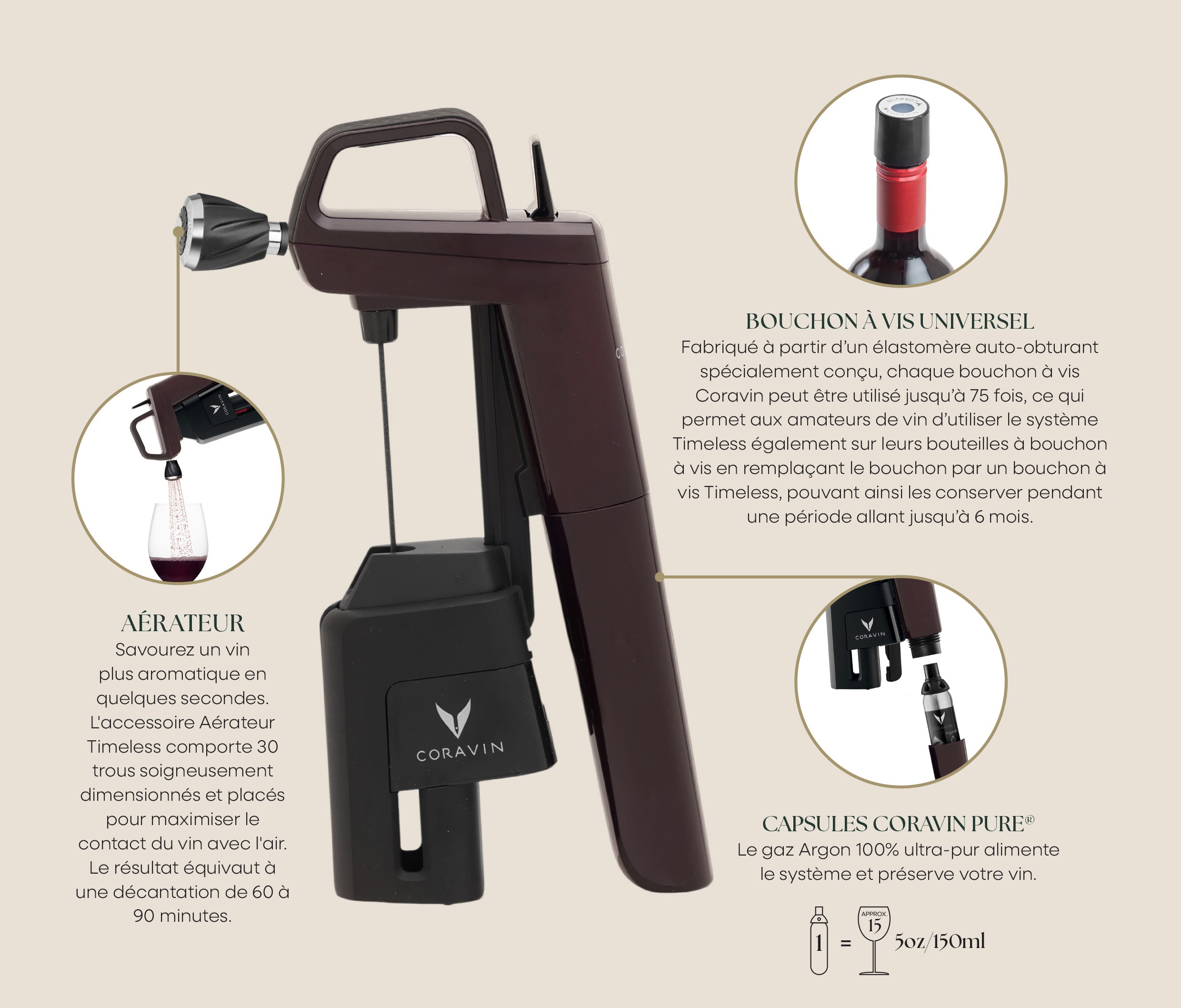 Coravin Pure CO2 Sparkling Capsules